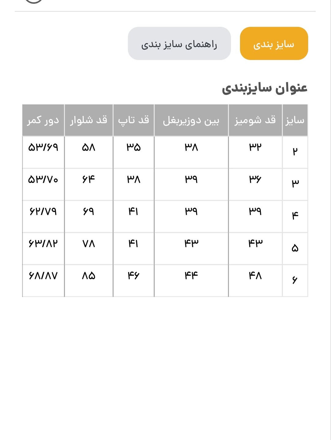 جدول سایز بندی بچه گانه